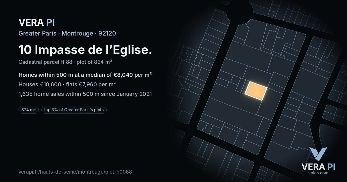 10 Impasse de l’Eglise, Montrouge at night – the plot lit, the parcels around coloured by the prices near them