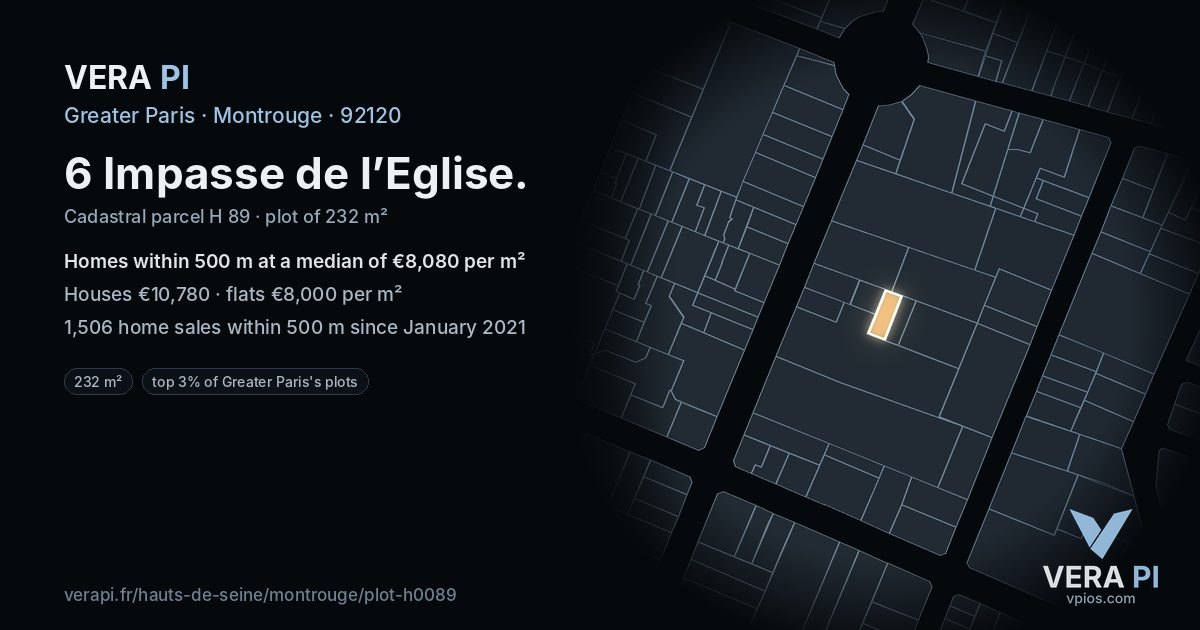 6 Impasse de l’Eglise, Montrouge at night – the plot lit, the parcels around coloured by the prices near them
