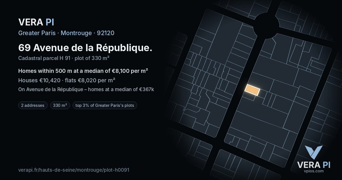 69 Avenue de la République, Montrouge at night – the plot lit, the parcels around coloured by the prices near them