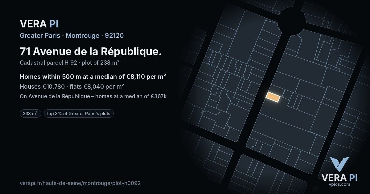 71 Avenue de la République, Montrouge at night – the plot lit, the parcels around coloured by the prices near them