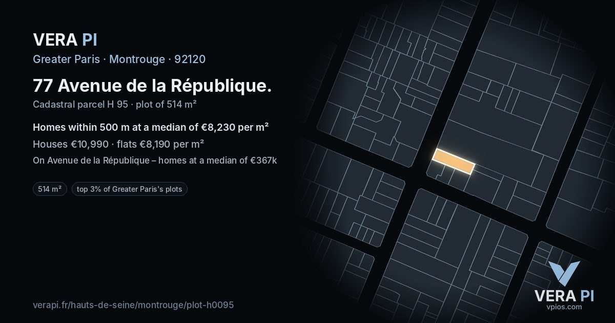 77 Avenue de la République, Montrouge at night – the plot lit, the parcels around coloured by the prices near them