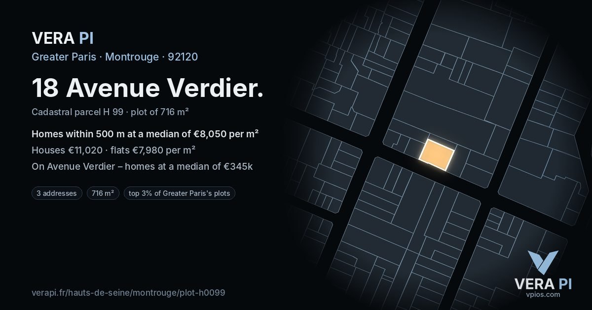 18 Avenue Verdier, Montrouge at night – the plot lit, the parcels around coloured by the prices near them