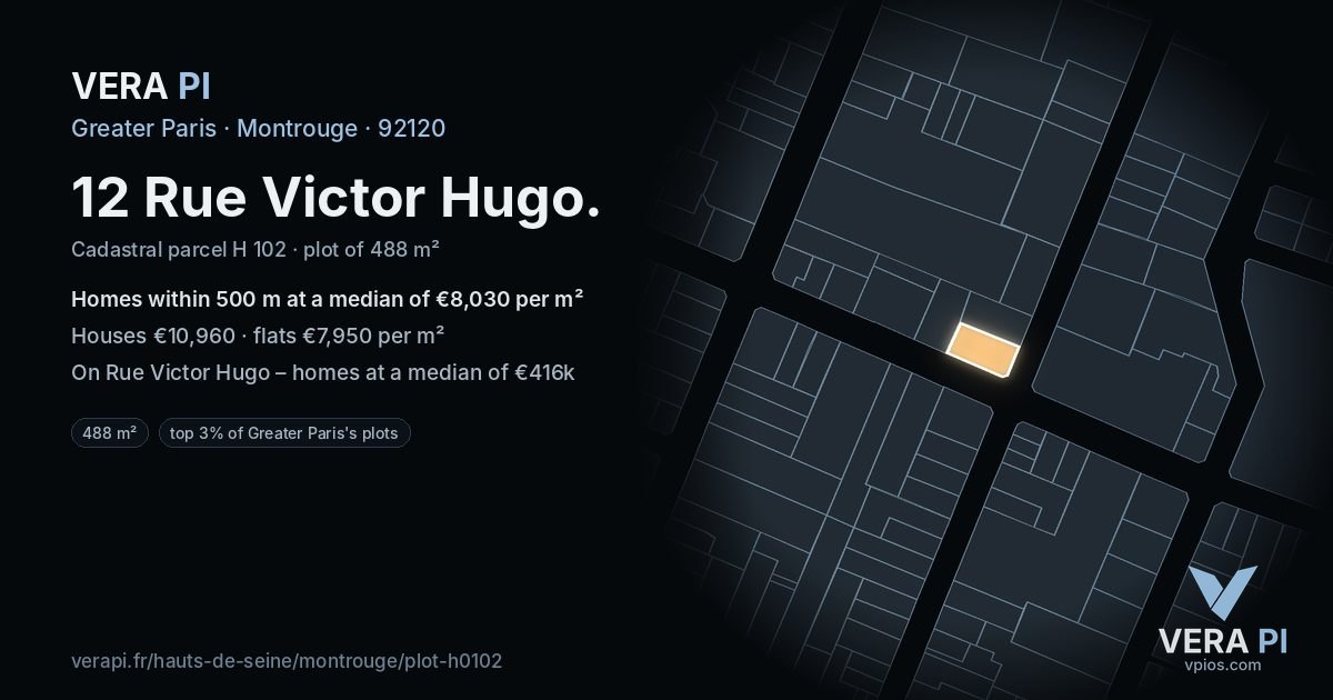 12 Rue Victor Hugo, Montrouge at night – the plot lit, the parcels around coloured by the prices near them