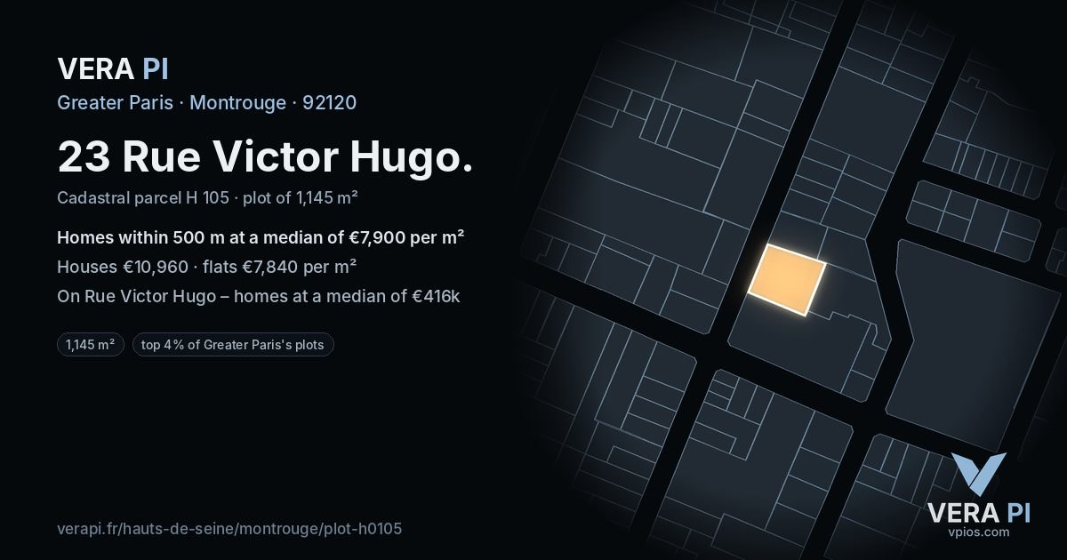 23 Rue Victor Hugo, Montrouge at night – the plot lit, the parcels around coloured by the prices near them