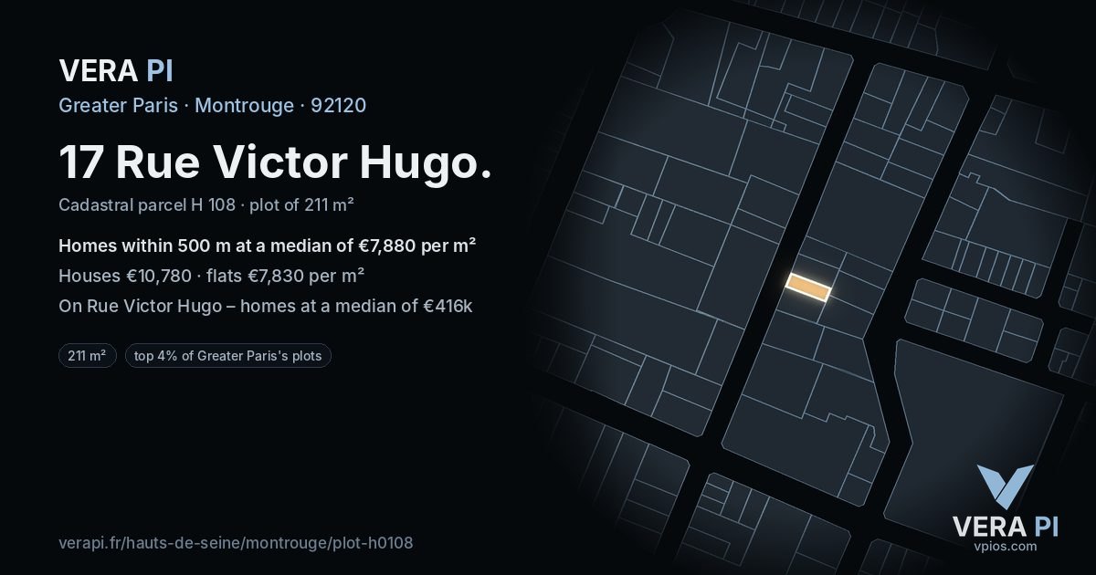 17 Rue Victor Hugo, Montrouge at night – the plot lit, the parcels around coloured by the prices near them