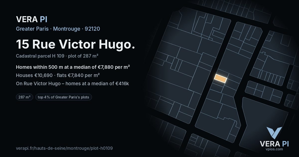 15 Rue Victor Hugo, Montrouge at night – the plot lit, the parcels around coloured by the prices near them