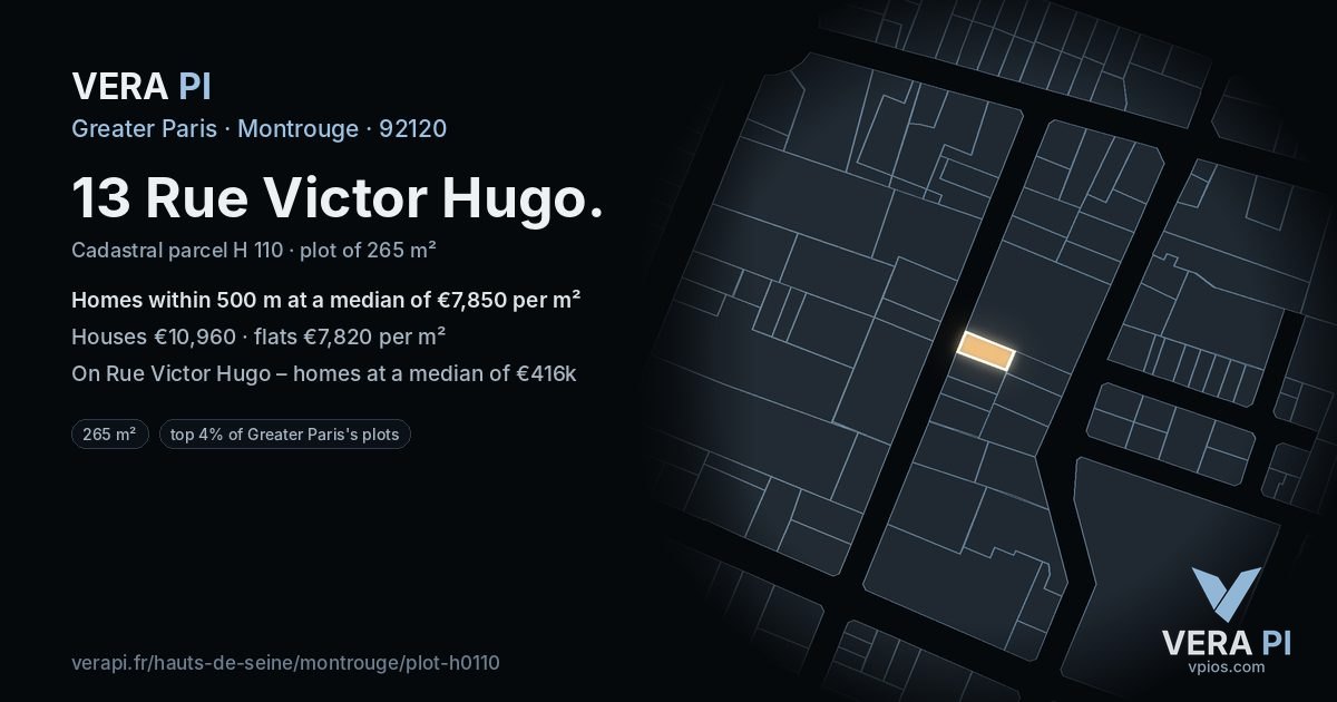 13 Rue Victor Hugo, Montrouge at night – the plot lit, the parcels around coloured by the prices near them