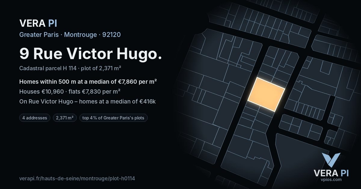 9 Rue Victor Hugo, Montrouge at night – the plot lit, the parcels around coloured by the prices near them