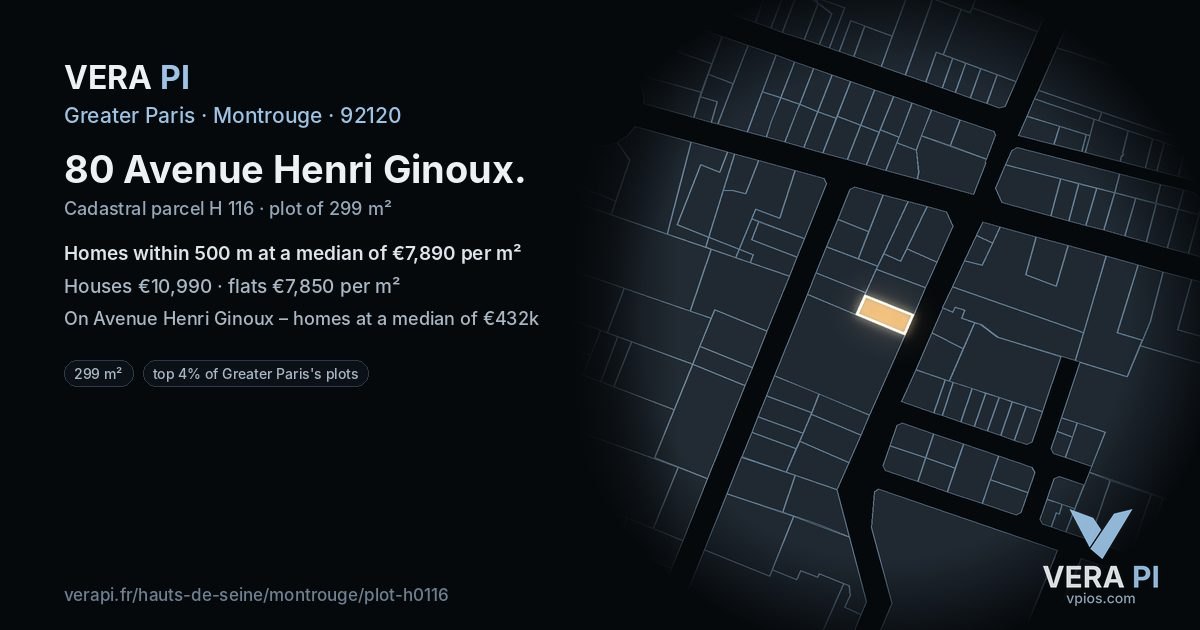 80 Avenue Henri Ginoux, Montrouge at night – the plot lit, the parcels around coloured by the prices near them