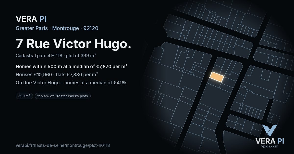 7 Rue Victor Hugo, Montrouge at night – the plot lit, the parcels around coloured by the prices near them