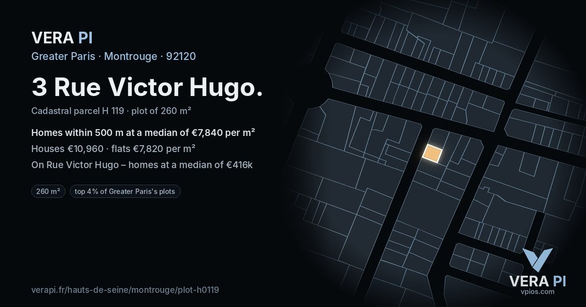 3 Rue Victor Hugo, Montrouge at night – the plot lit, the parcels around coloured by the prices near them