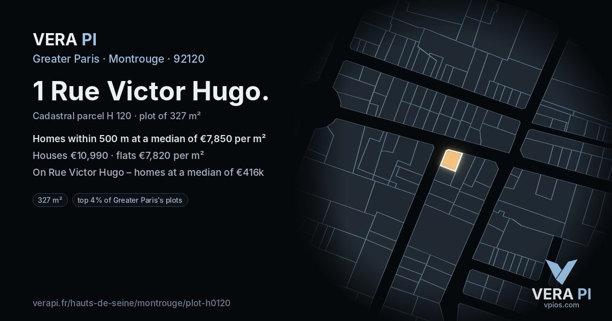 1 Rue Victor Hugo, Montrouge at night – the plot lit, the parcels around coloured by the prices near them
