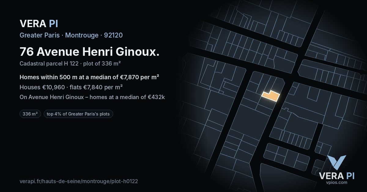 76 Avenue Henri Ginoux, Montrouge at night – the plot lit, the parcels around coloured by the prices near them