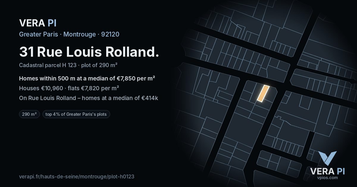 31 Rue Louis Rolland, Montrouge at night – the plot lit, the parcels around coloured by the prices near them