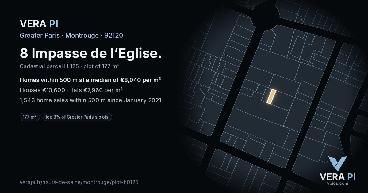 8 Impasse de l’Eglise, Montrouge at night – the plot lit, the parcels around coloured by the prices near them