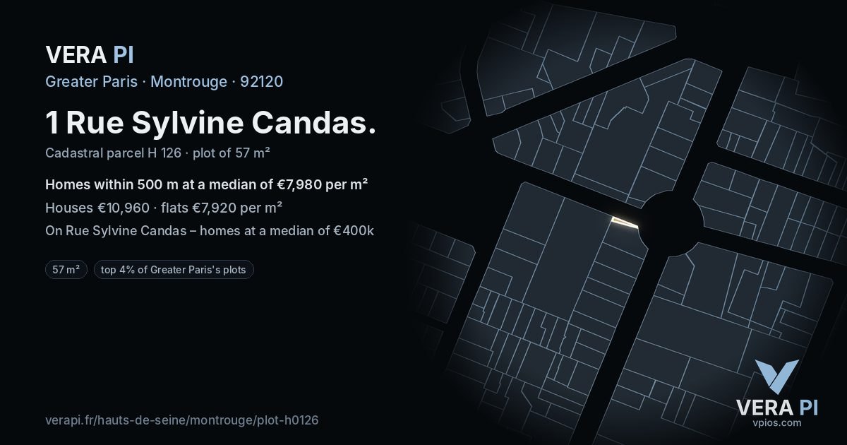 1 Rue Sylvine Candas, Montrouge at night – the plot lit, the parcels around coloured by the prices near them