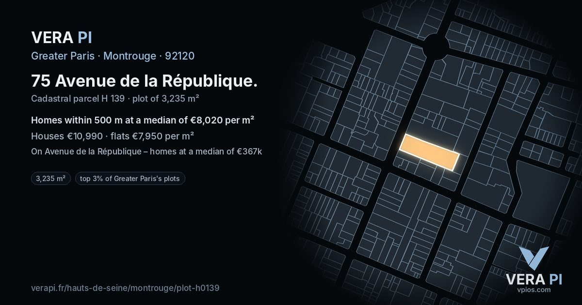 75 Avenue de la République, Montrouge at night – the plot lit, the parcels around coloured by the prices near them