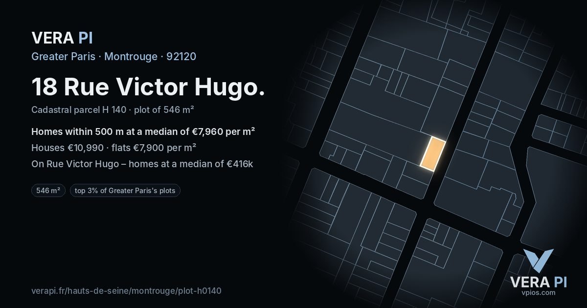 18 Rue Victor Hugo, Montrouge at night – the plot lit, the parcels around coloured by the prices near them