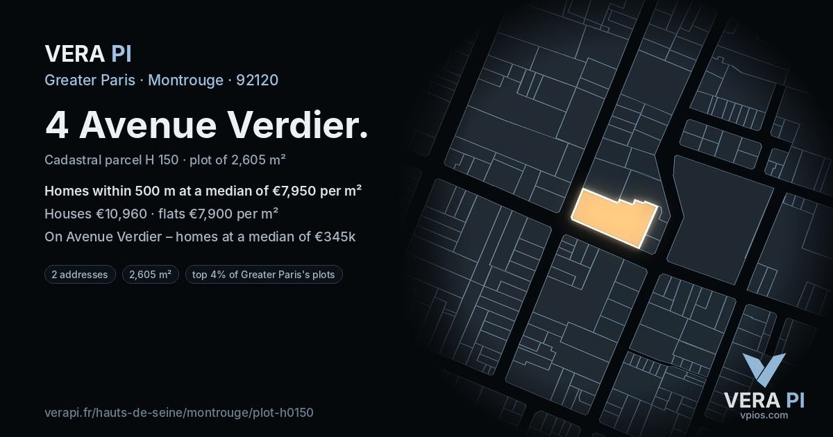 4 Avenue Verdier, Montrouge at night – the plot lit, the parcels around coloured by the prices near them