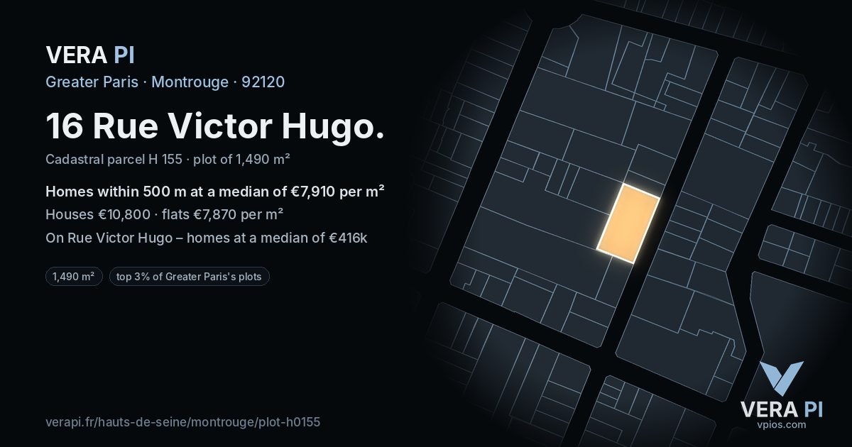 16 Rue Victor Hugo, Montrouge at night – the plot lit, the parcels around coloured by the prices near them
