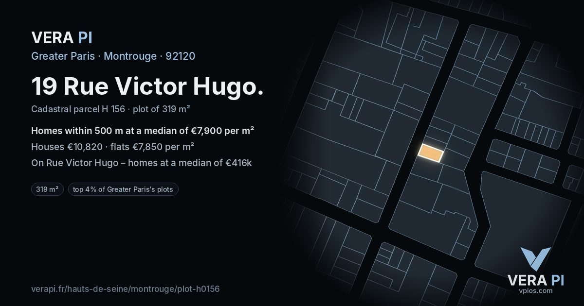 19 Rue Victor Hugo, Montrouge at night – the plot lit, the parcels around coloured by the prices near them