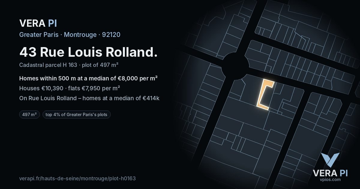 43 Rue Louis Rolland, Montrouge at night – the plot lit, the parcels around coloured by the prices near them