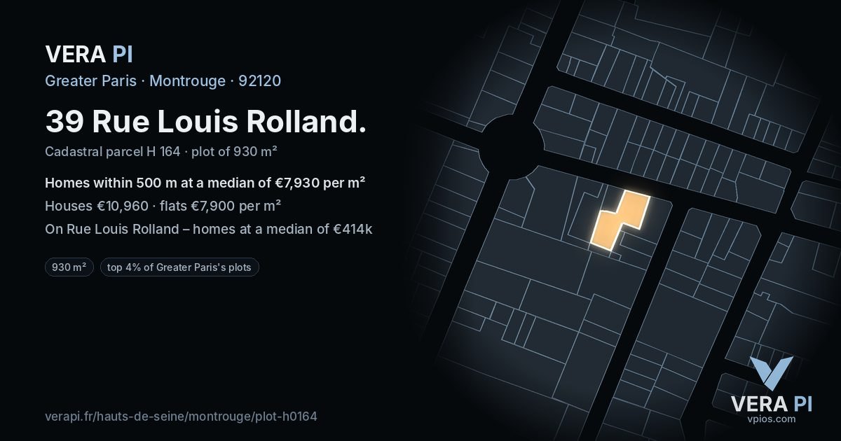 39 Rue Louis Rolland, Montrouge at night – the plot lit, the parcels around coloured by the prices near them