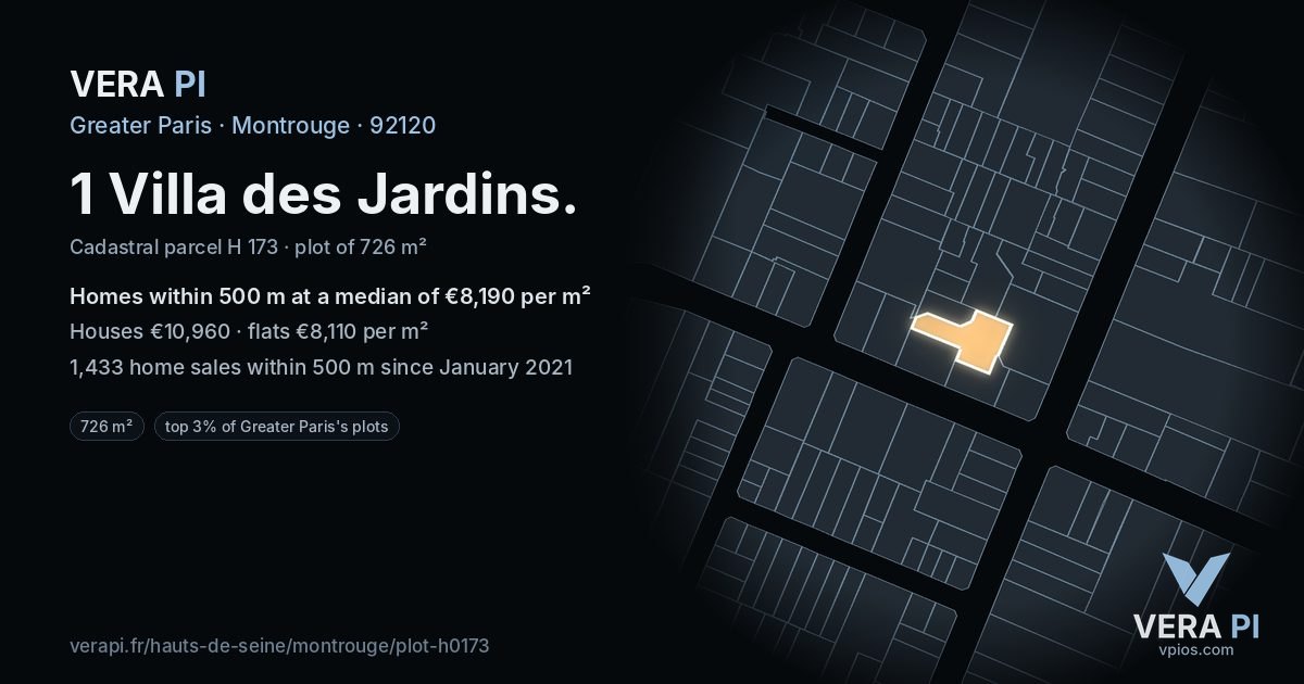 1 Villa des Jardins, Montrouge at night – the plot lit, the parcels around coloured by the prices near them