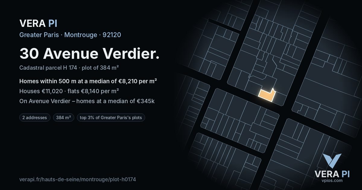 30 Avenue Verdier, Montrouge at night – the plot lit, the parcels around coloured by the prices near them