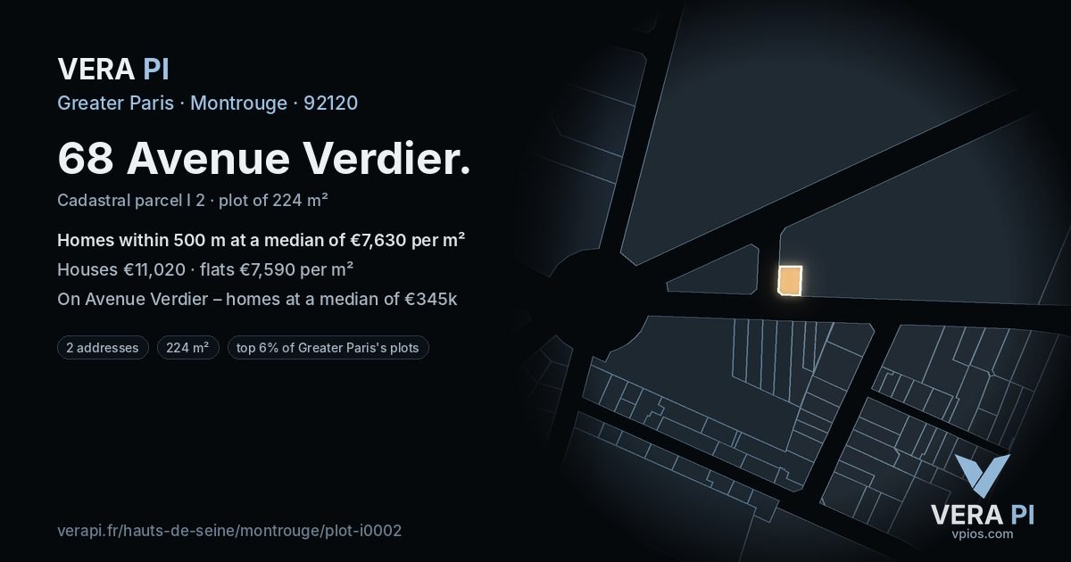 68 Avenue Verdier, Montrouge at night – the plot lit, the parcels around coloured by the prices near them