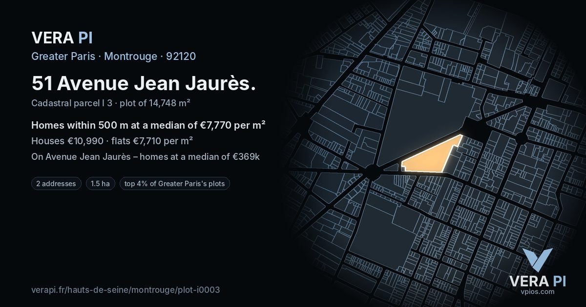 51 Avenue Jean Jaurès, Montrouge at night – the plot lit, the parcels around coloured by the prices near them