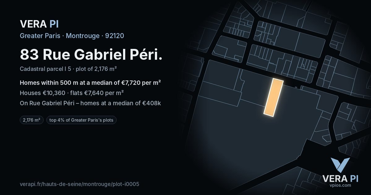 83 Rue Gabriel Péri, Montrouge at night – the plot lit, the parcels around coloured by the prices near them