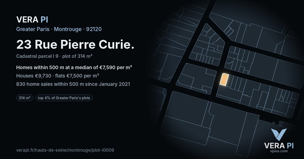 23 Rue Pierre Curie, Montrouge at night – the plot lit, the parcels around coloured by the prices near them