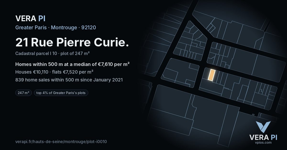 21 Rue Pierre Curie, Montrouge at night – the plot lit, the parcels around coloured by the prices near them