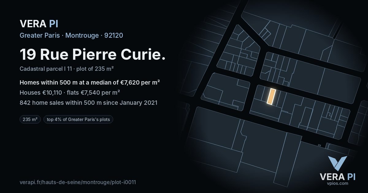 19 Rue Pierre Curie, Montrouge at night – the plot lit, the parcels around coloured by the prices near them