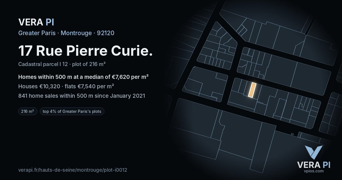 17 Rue Pierre Curie, Montrouge at night – the plot lit, the parcels around coloured by the prices near them
