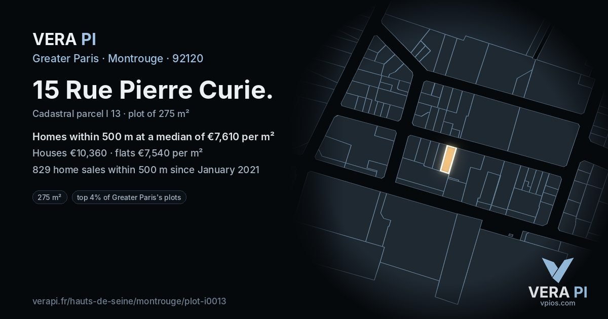 15 Rue Pierre Curie, Montrouge at night – the plot lit, the parcels around coloured by the prices near them