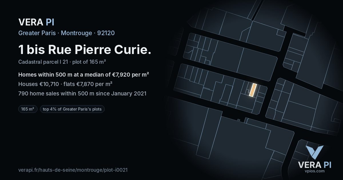1 bis Rue Pierre Curie, Montrouge at night – the plot lit, the parcels around coloured by the prices near them