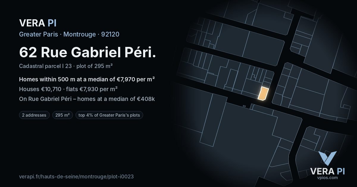 62 Rue Gabriel Péri, Montrouge at night – the plot lit, the parcels around coloured by the prices near them