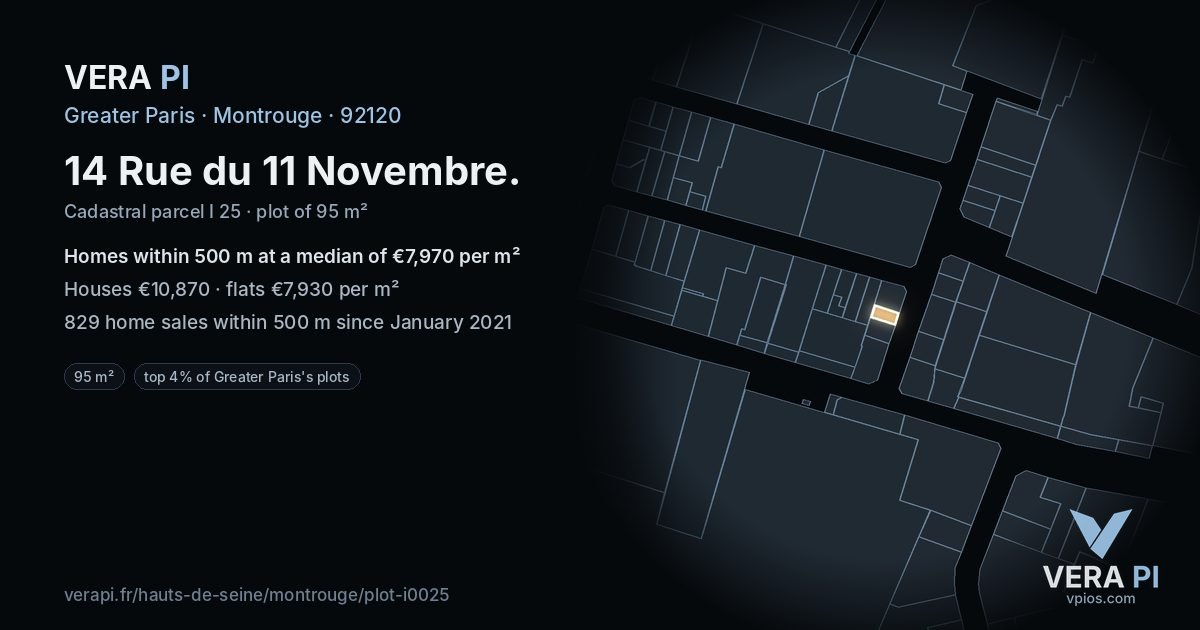 14 Rue du 11 Novembre, Montrouge at night – the plot lit, the parcels around coloured by the prices near them