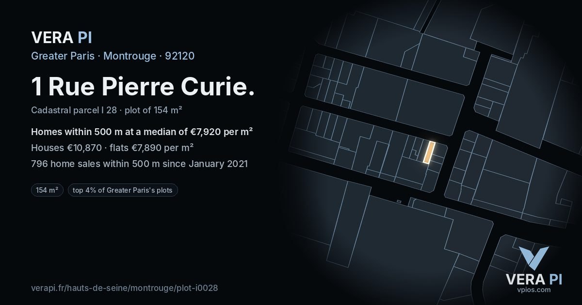 1 Rue Pierre Curie, Montrouge at night – the plot lit, the parcels around coloured by the prices near them