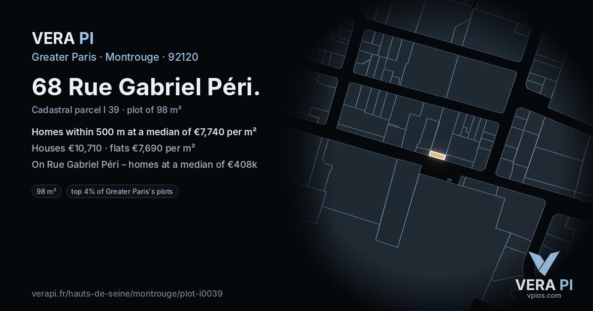 68 Rue Gabriel Péri, Montrouge at night – the plot lit, the parcels around coloured by the prices near them