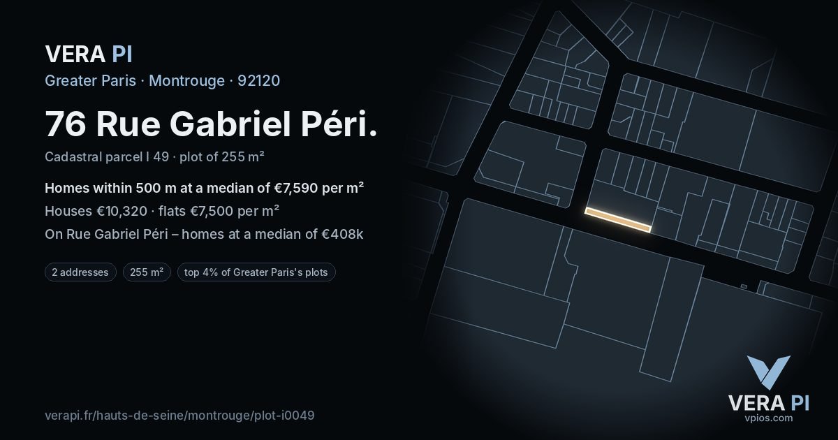 76 Rue Gabriel Péri, Montrouge at night – the plot lit, the parcels around coloured by the prices near them