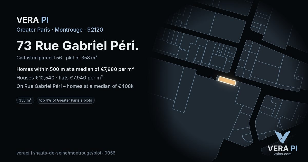73 Rue Gabriel Péri, Montrouge at night – the plot lit, the parcels around coloured by the prices near them