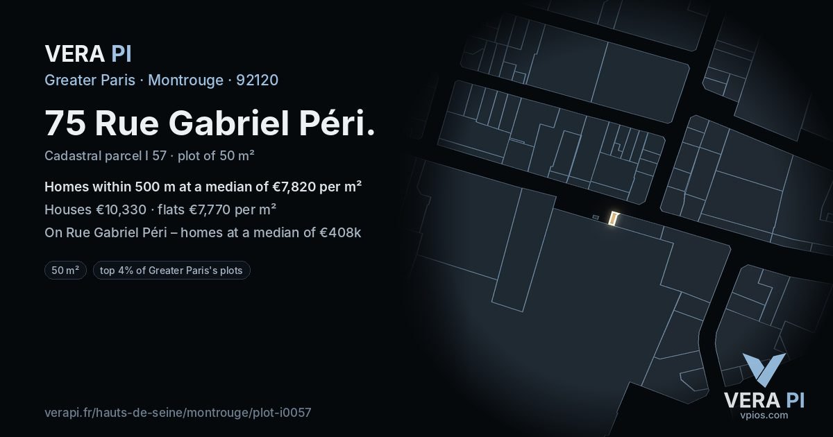 75 Rue Gabriel Péri, Montrouge at night – the plot lit, the parcels around coloured by the prices near them