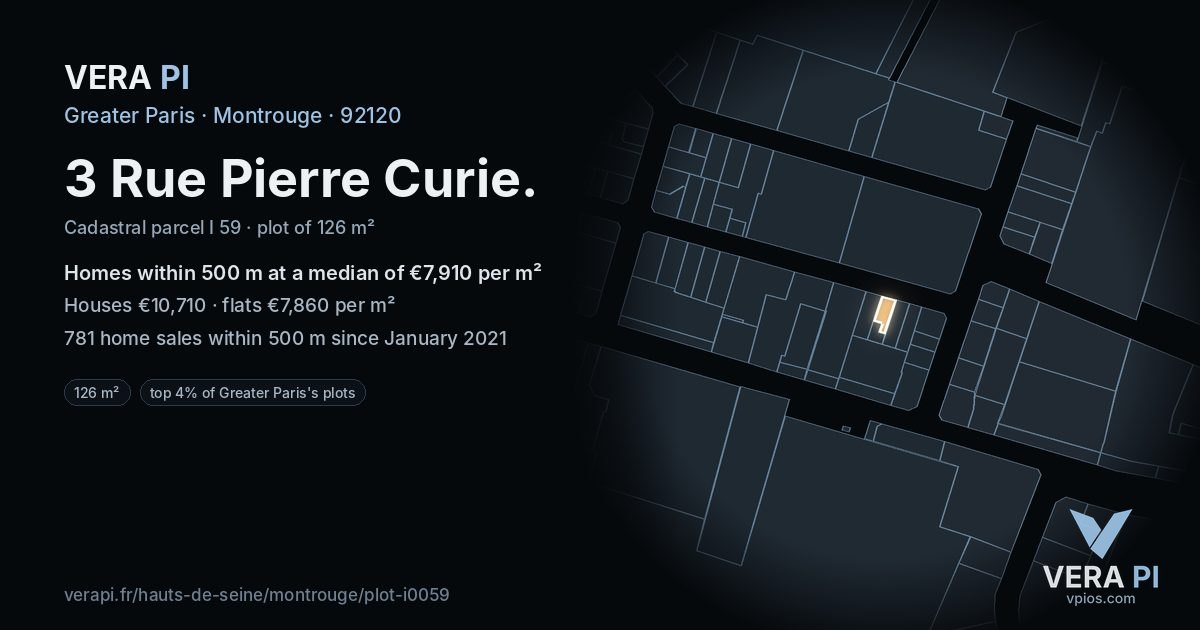 3 Rue Pierre Curie, Montrouge at night – the plot lit, the parcels around coloured by the prices near them