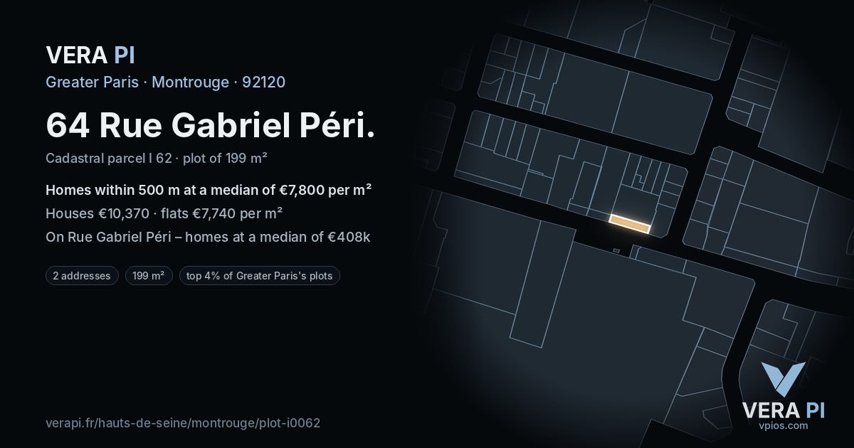 64 Rue Gabriel Péri, Montrouge at night – the plot lit, the parcels around coloured by the prices near them