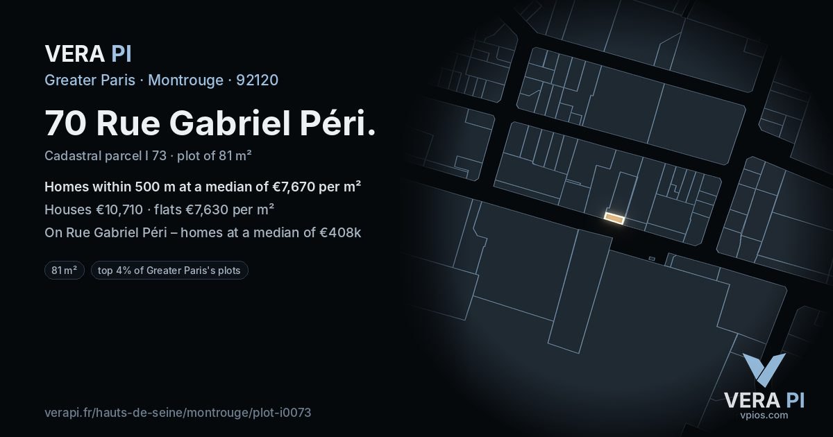 70 Rue Gabriel Péri, Montrouge at night – the plot lit, the parcels around coloured by the prices near them