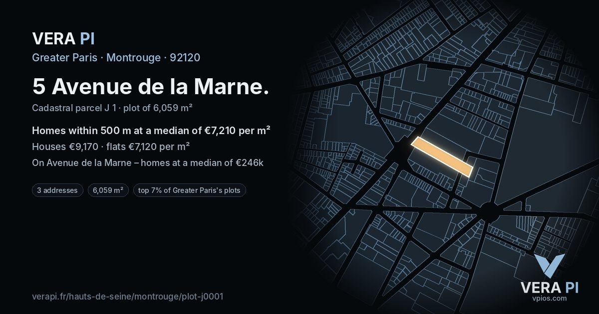 5 Avenue de la Marne, Montrouge at night – the plot lit, the parcels around coloured by the prices near them