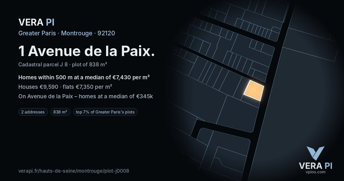 1 Avenue de la Paix, Montrouge at night – the plot lit, the parcels around coloured by the prices near them